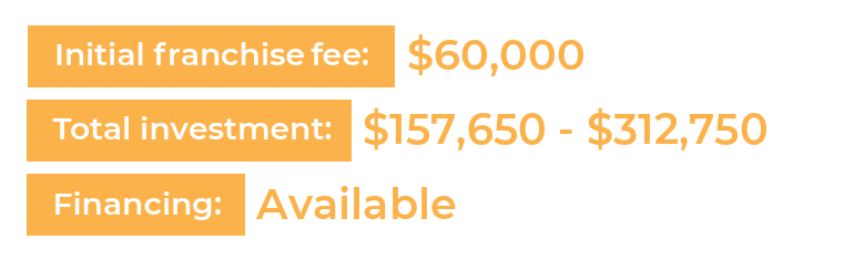 franchisee financial investment